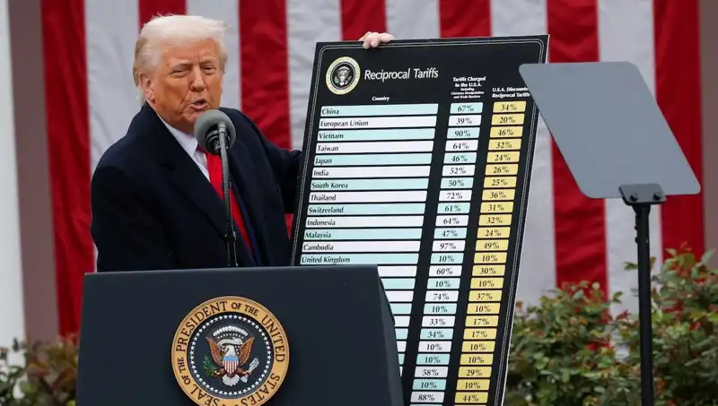 ABD Borsasında Sert Düşüş! Trump Hastanın Durumunu Açıkladı