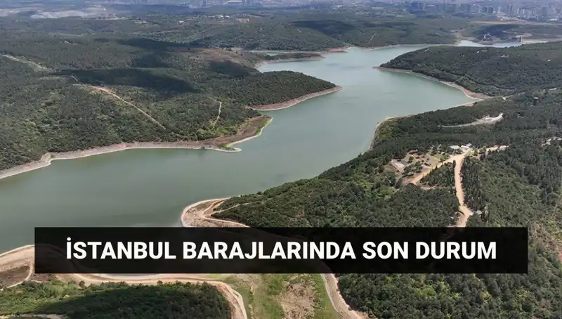 İstanbul Barajlarındaki Su Durumu: 3 Mayıs Güncel Veriler ve Gelecek Tahminleri