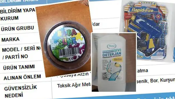 GÜBİS'ten Şok İfşa: Hangi Ürünler Toplatılmaya Başladı?