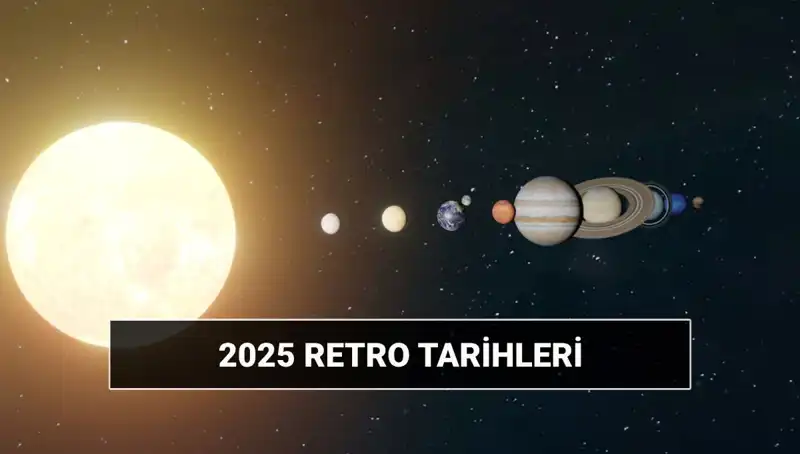 2025 Yılı Astroloji Takviminde Retro Dönemlerinin Önemi ve Tarihleri