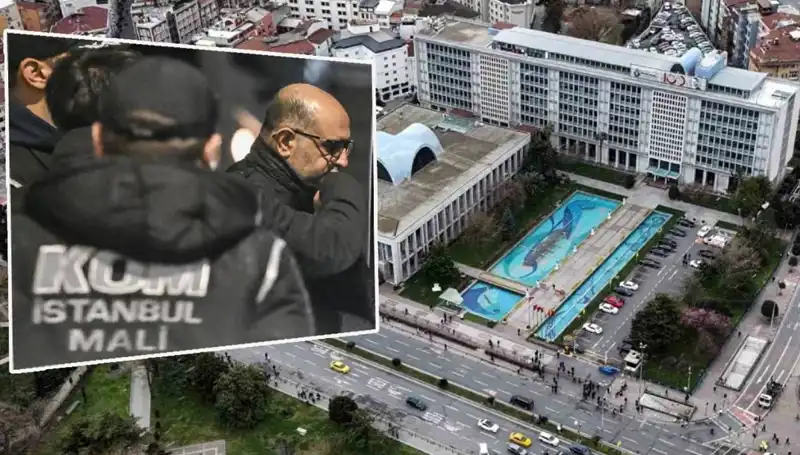 İstanbul Büyükşehir Belediyesi Yolsuzluk Soruşturmasında Şok İtiraf: Aziz İhsan Aktaş Ne Dedi?