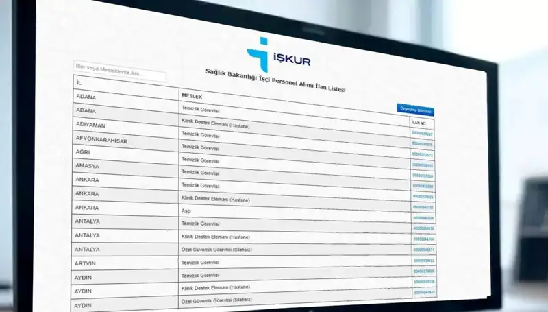 Sağlık Bakanlığı 2025'te 3.658 İşçi Alımı İle İlgili Tüm Detaylar