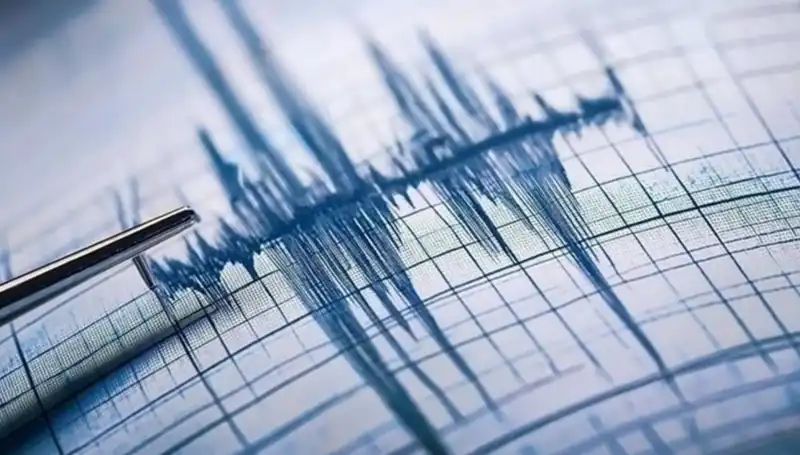 Malatya’da Şok Gelişme: 3.6 Büyüklüğünde Deprem Meydana Geldi!