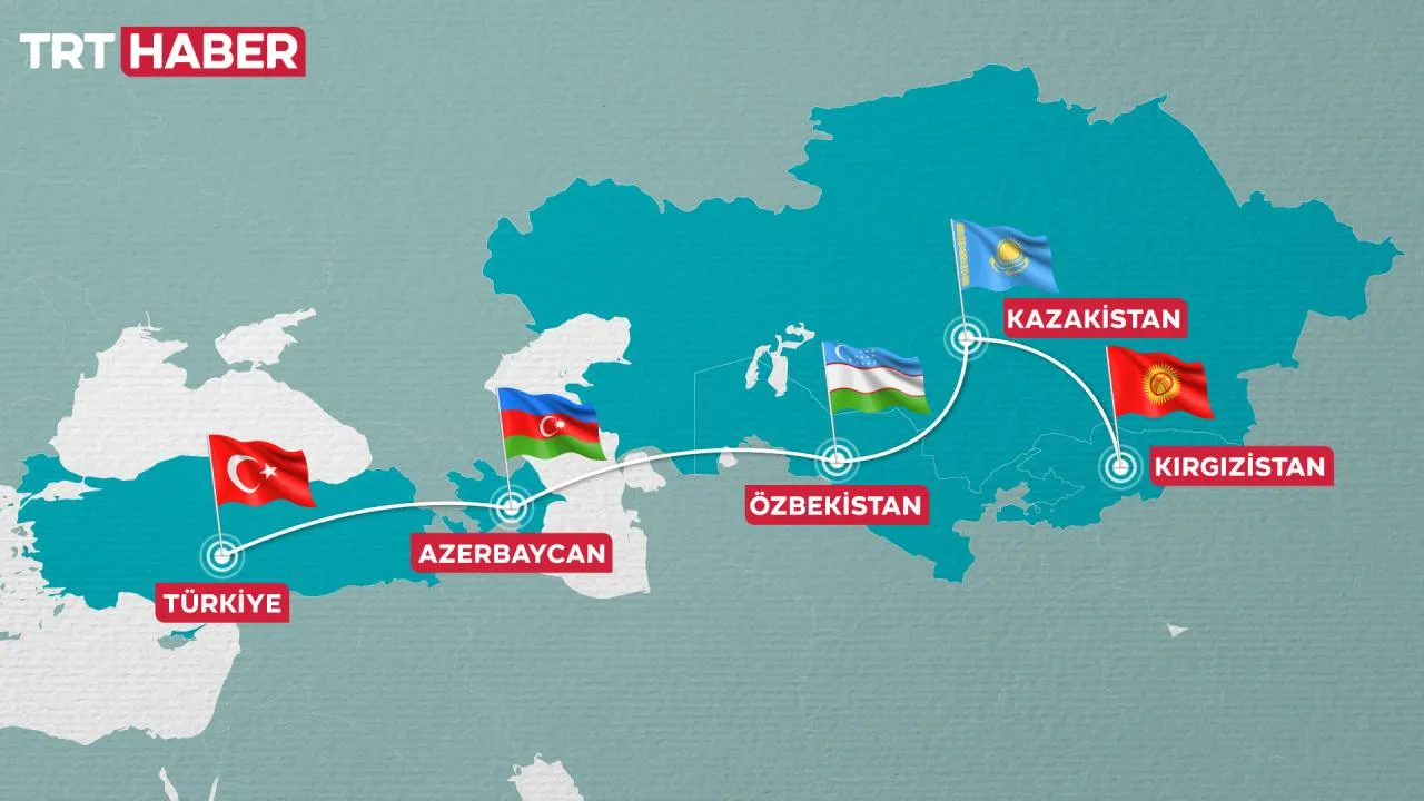 Türk Dünyasından İpek Yolu Projesi: Detaylar İlk Kez TRT Haber'de
