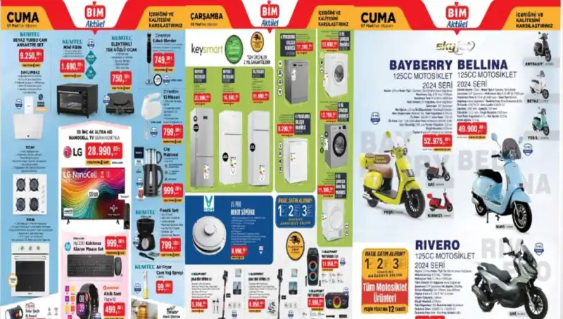 BİM’de Unutulmaz İndirimler Başlıyor: 4-7 Mart Aktüel Ürünler Kataloğu