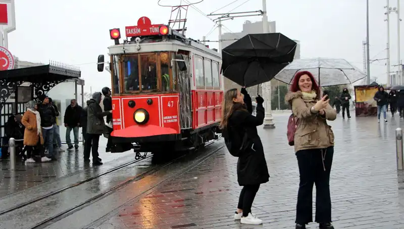 İstanbullular Dikkat: Güçlü Bir Doğa Olayı Kapıda!